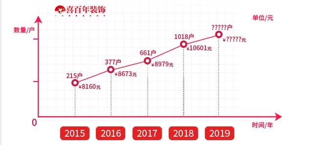 &#20048;&#21160;&#32593;&#39029;&#29256;&#95;&#20048;&#21160;&#40;&#20013;&#22269;&#41;